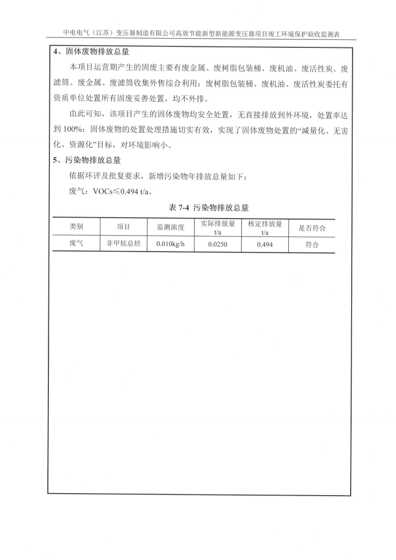 乐鱼网页版（江苏）变压器制造有限公司验收监测报告表_22.png